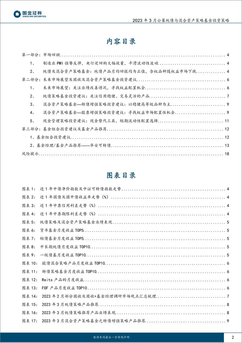 《2023年3月公募纯债与混合资产策略基金投资策略：资金扰动债市震荡，票息打底权益增强-20230308-国金证券-19页》 - 第3页预览图