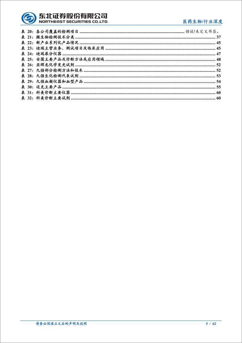 《医药生物行业深度报告：IVD市场稳步增长，细分领域发展各具特色-20230626-东北证券-62页》 - 第6页预览图