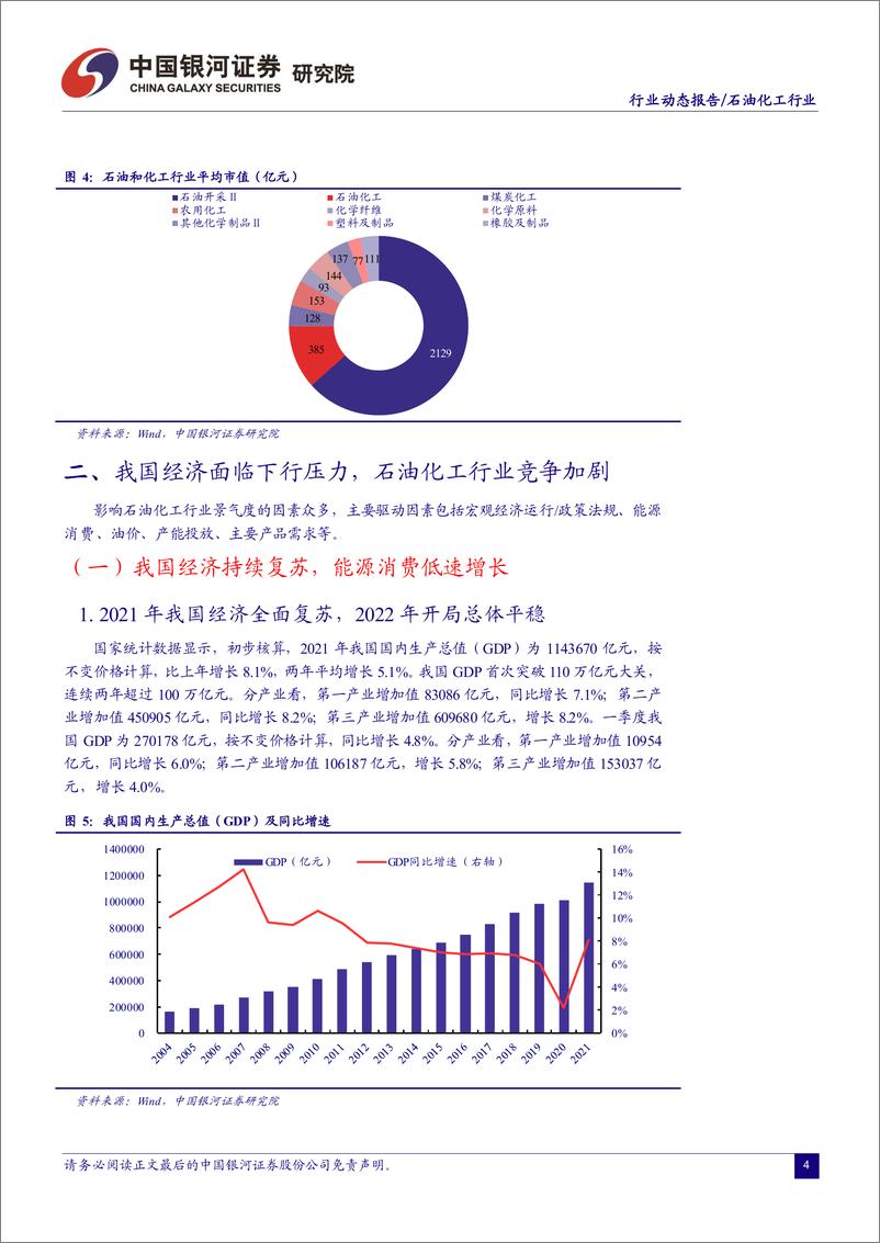 《石油化工行业6月动态报告：油价筑顶存回落压力，看好盈利修复下成长性标的表现-20220702-银河证券-24页》 - 第6页预览图