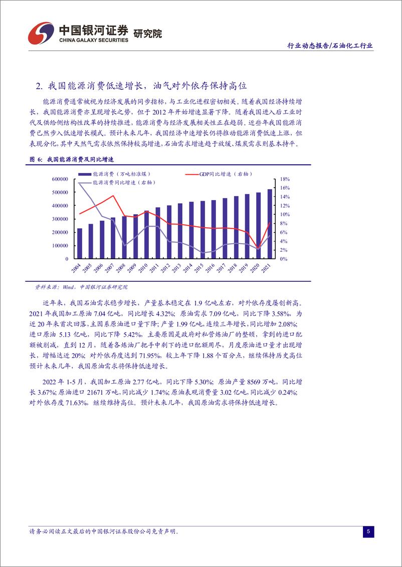 《石油化工行业6月动态报告：油价筑顶存回落压力，看好盈利修复下成长性标的表现-20220702-银河证券-24页》 - 第7页预览图