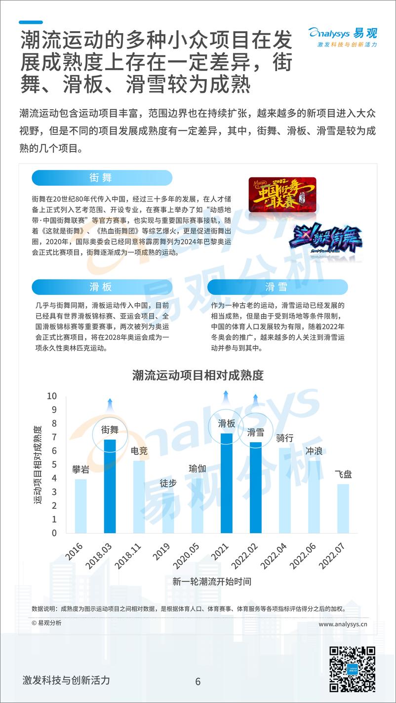 《易观：2022中国潮流运动消费发展白皮书-38页》 - 第7页预览图