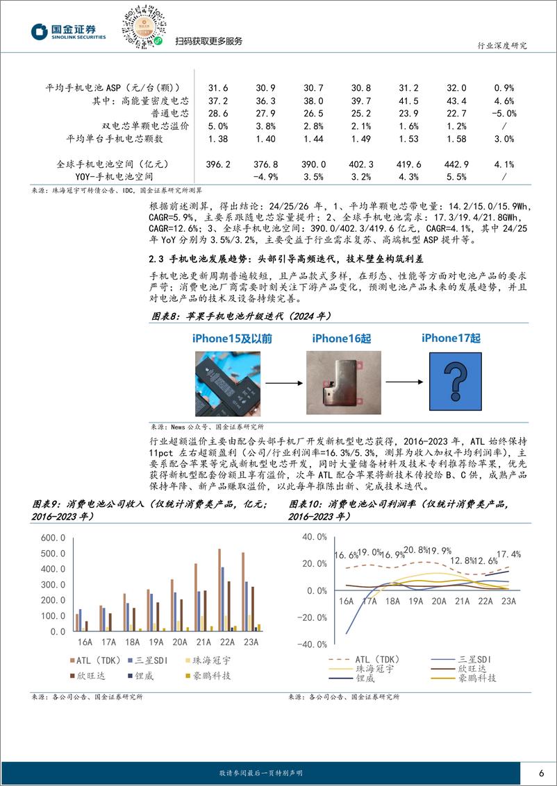 《消费电子电池行业深度：电子景气上行AI加持，格局切换机遇内资崛起-240722-国金证券-14页》 - 第6页预览图