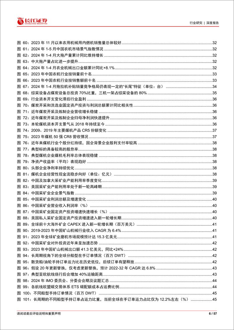 《机械行业2024年度中期投资策略：车机船，从供给端竞争格局择股-240630-长江证券-57页》 - 第6页预览图