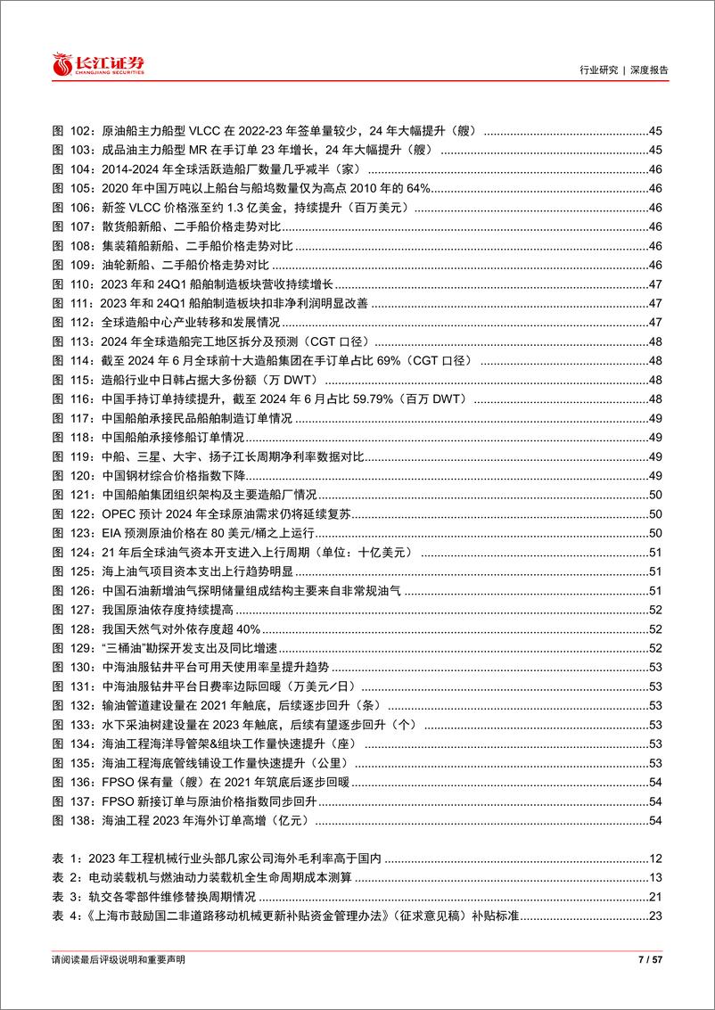 《机械行业2024年度中期投资策略：车机船，从供给端竞争格局择股-240630-长江证券-57页》 - 第7页预览图