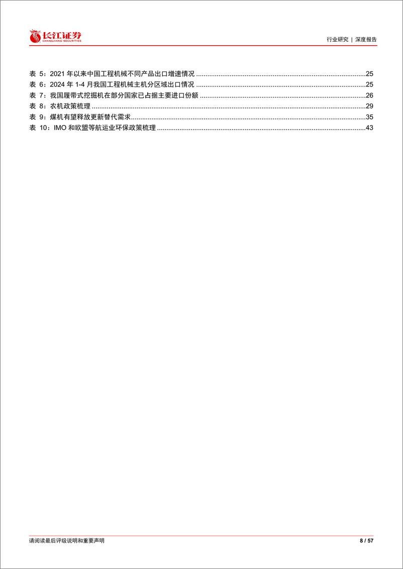 《机械行业2024年度中期投资策略：车机船，从供给端竞争格局择股-240630-长江证券-57页》 - 第8页预览图