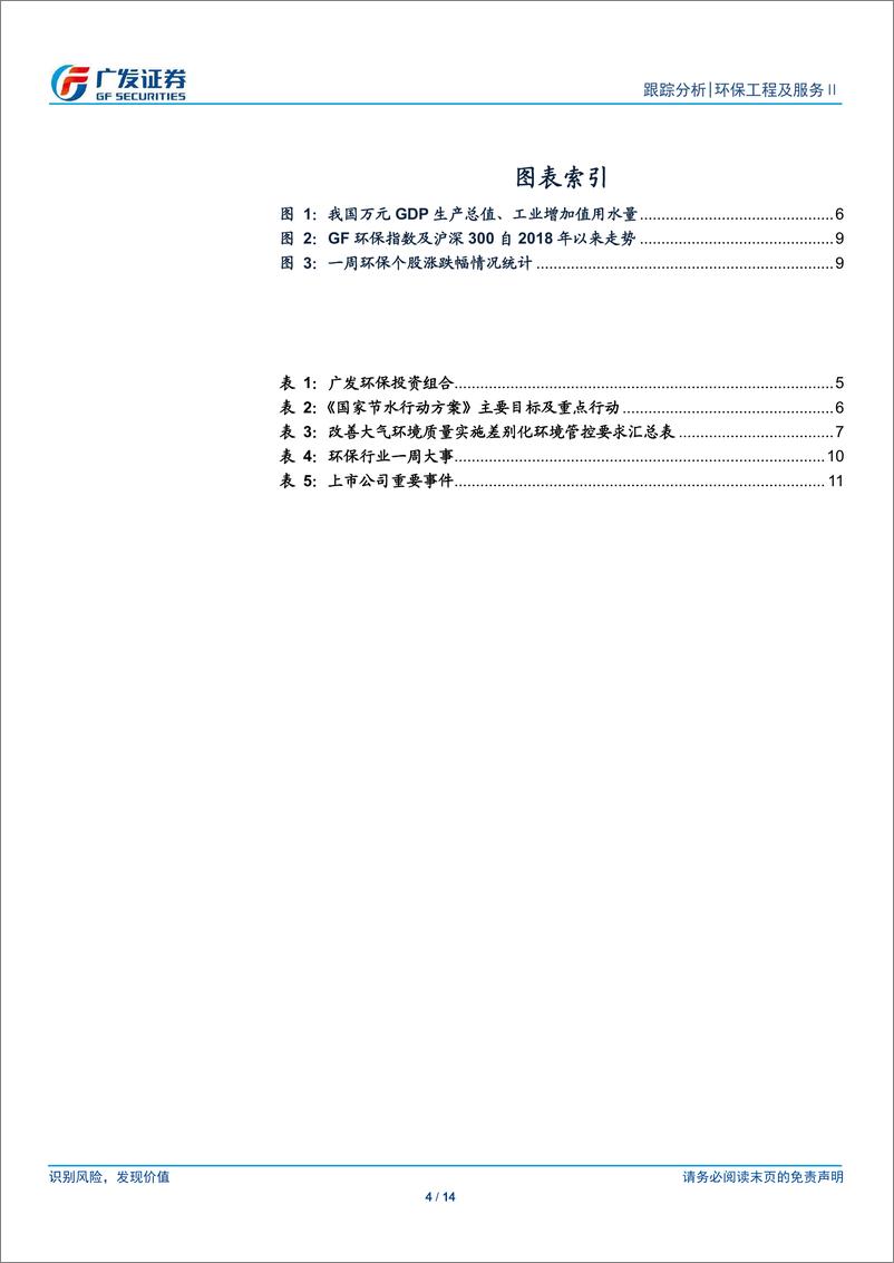 《环保行业深度跟踪：一季报板块业绩增速或成拐点，看好持续高增长个股-20190421-广发证券-14页》 - 第5页预览图