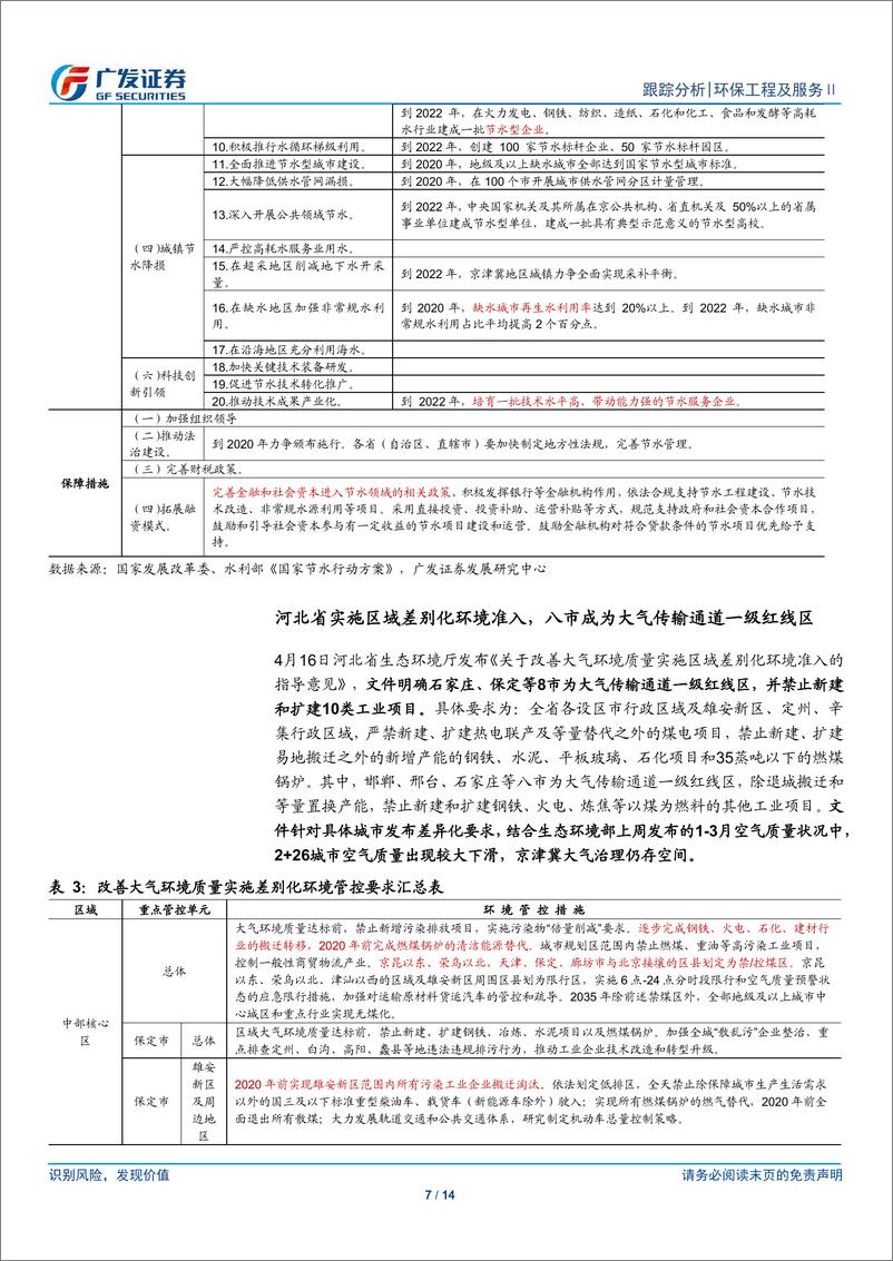 《环保行业深度跟踪：一季报板块业绩增速或成拐点，看好持续高增长个股-20190421-广发证券-14页》 - 第8页预览图