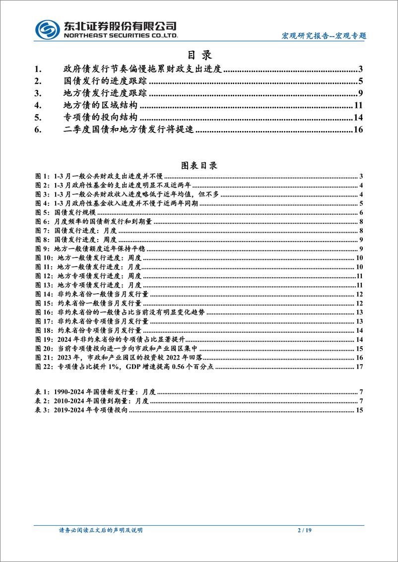 《宏观专题：为何债务发行偏慢-240512-东北证券-19页》 - 第2页预览图