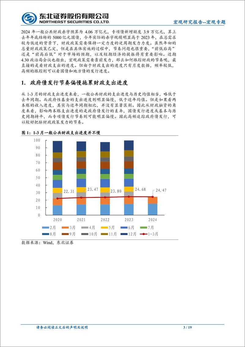 《宏观专题：为何债务发行偏慢-240512-东北证券-19页》 - 第3页预览图