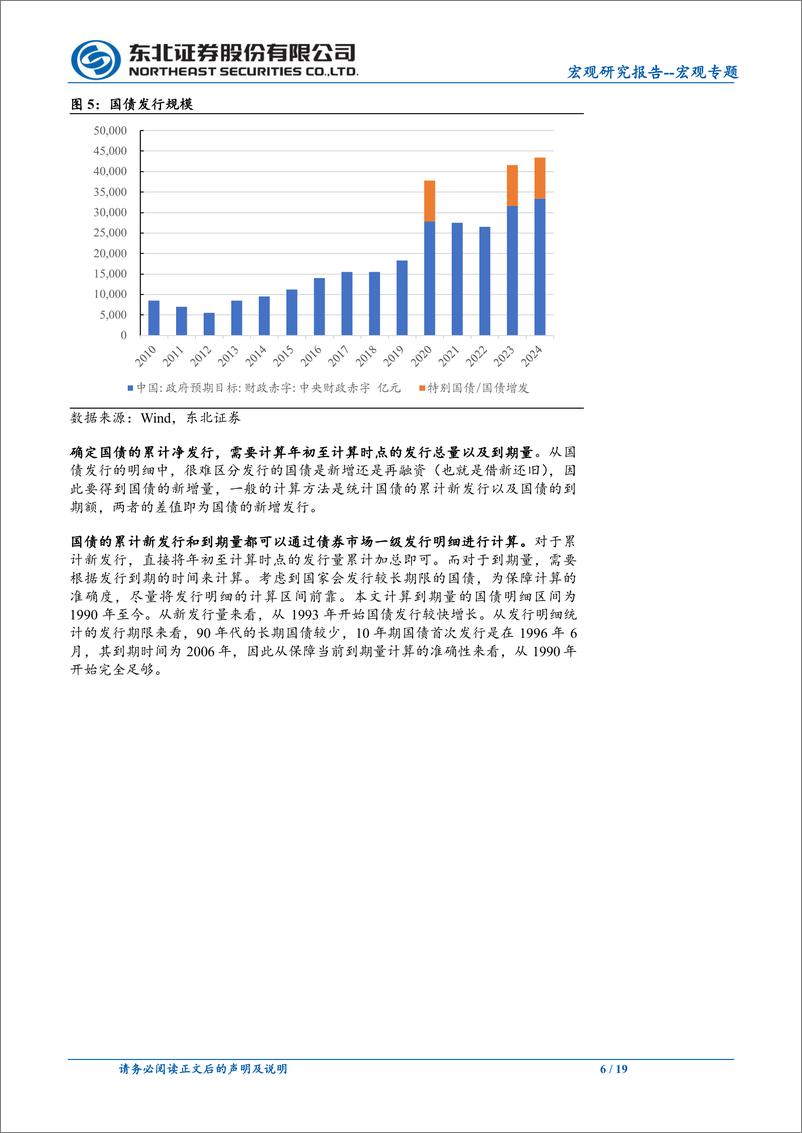 《宏观专题：为何债务发行偏慢-240512-东北证券-19页》 - 第6页预览图