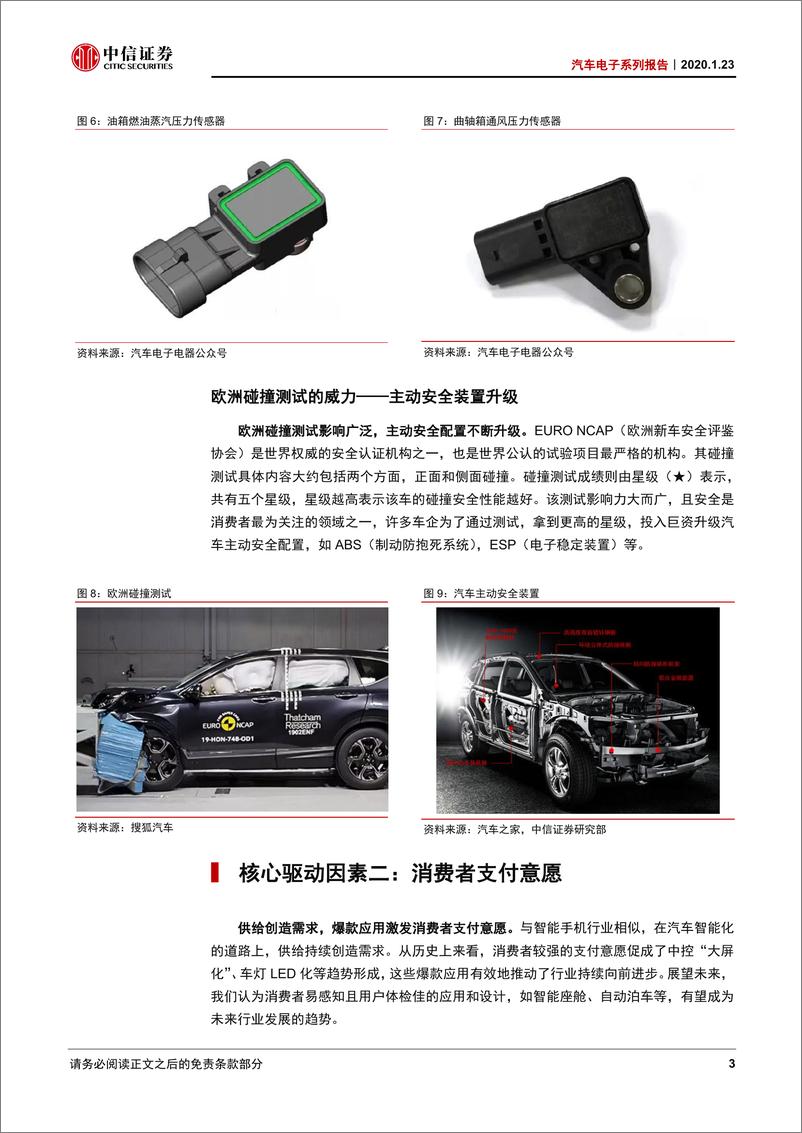 《汽车电子行业系列报告：汽车电子的两个核心驱动力20200123-中信证券-13页》 - 第7页预览图