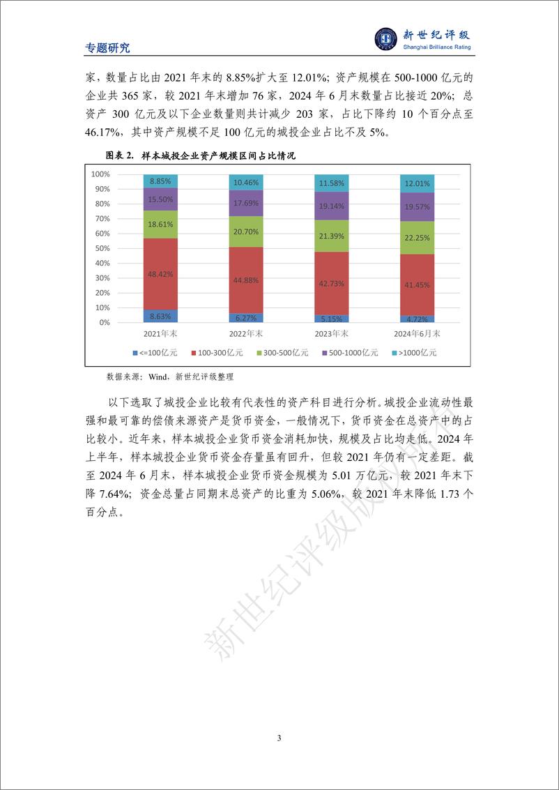 《化债观察系列（二）——城投财务演变特征及评级思考-19页》 - 第3页预览图