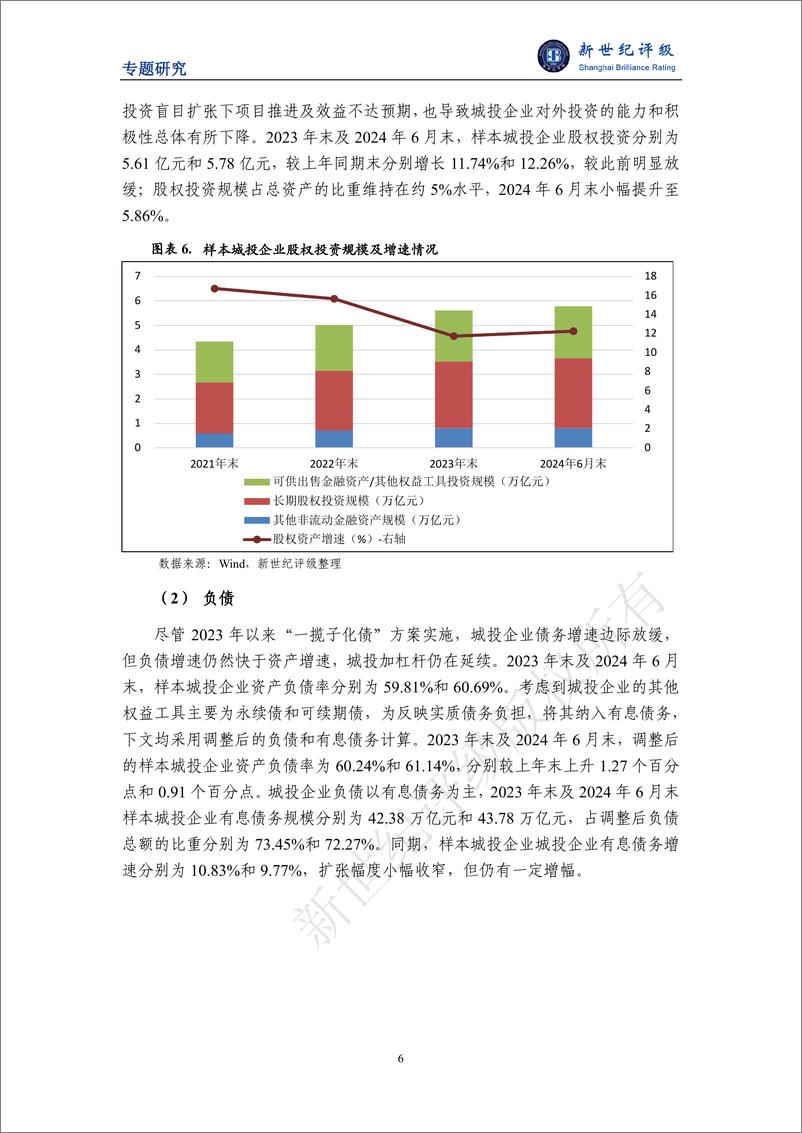 《化债观察系列（二）——城投财务演变特征及评级思考-19页》 - 第6页预览图