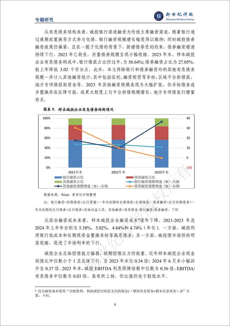 《化债观察系列（二）——城投财务演变特征及评级思考-19页》 - 第8页预览图