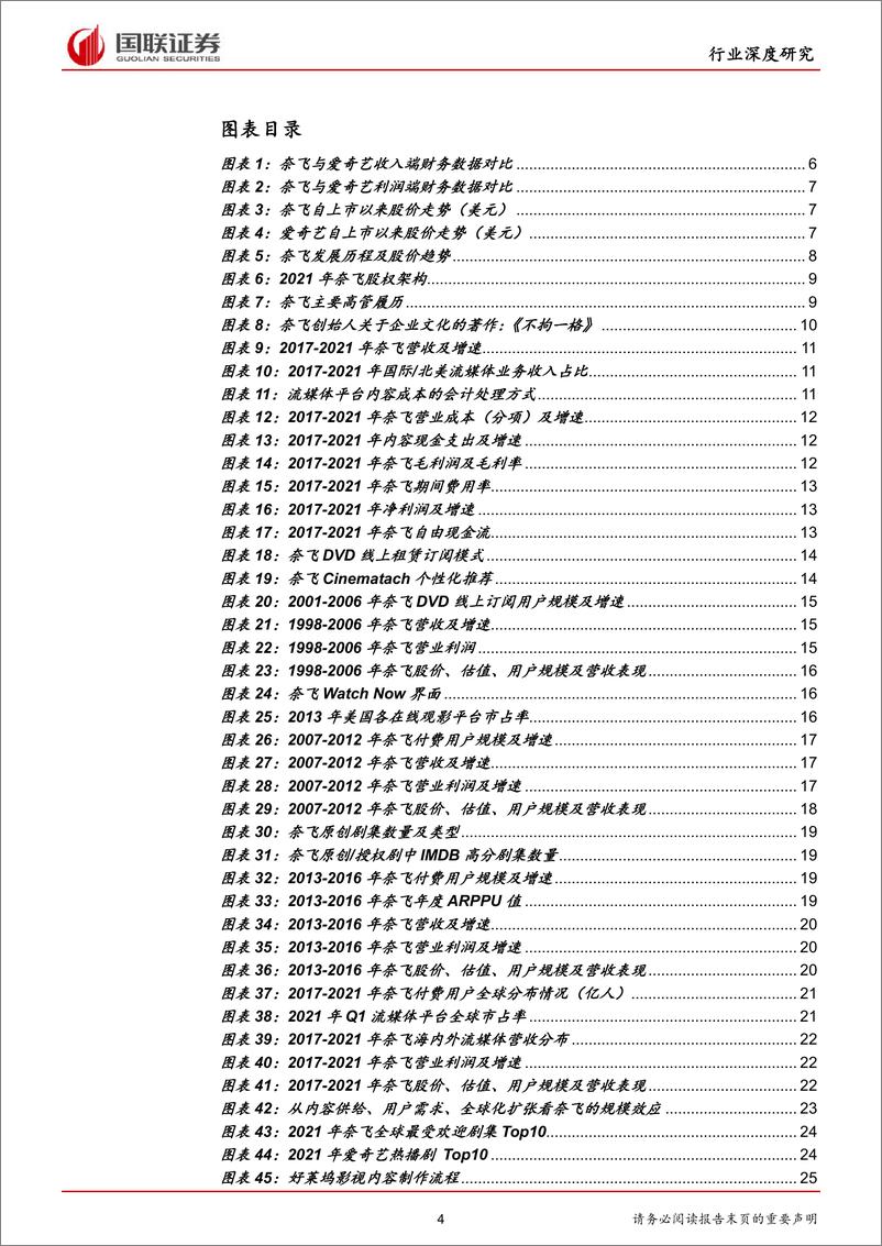 《传媒行业：中美长视频平台差异对比，内容、用户、全球化-国联证券-20220407》 - 第5页预览图