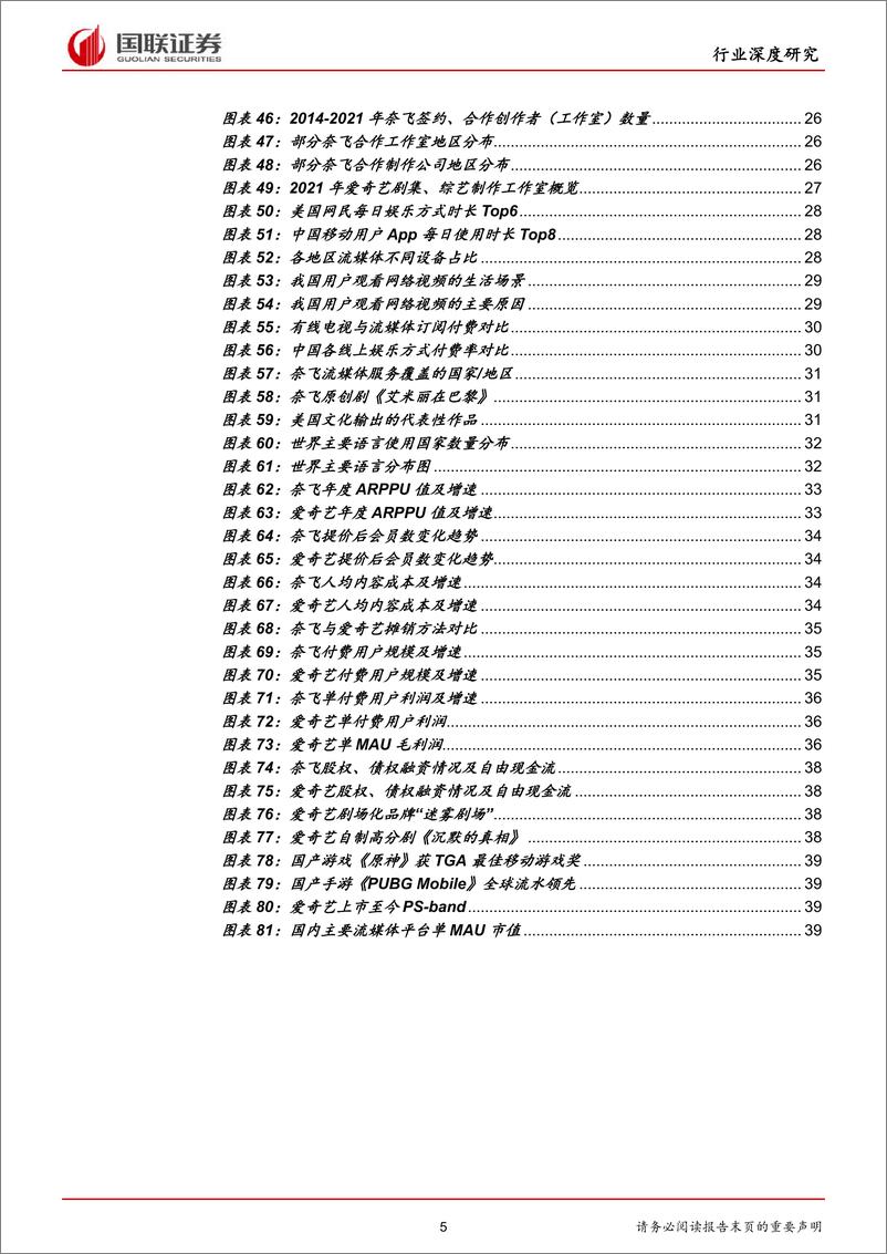 《传媒行业：中美长视频平台差异对比，内容、用户、全球化-国联证券-20220407》 - 第6页预览图