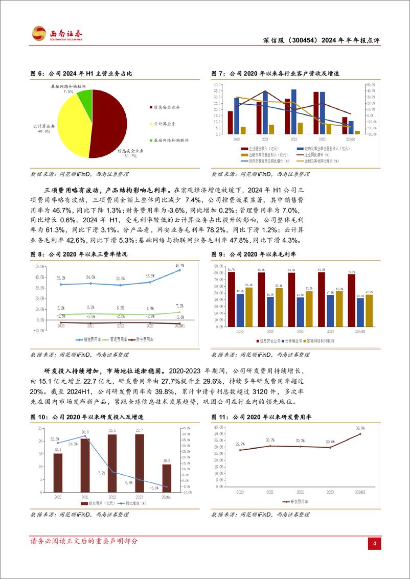 《深信服(300454)2024年半年报点评：业绩降幅放缓，网安龙头静待拐点到来-240828-西南证券-13页》 - 第7页预览图