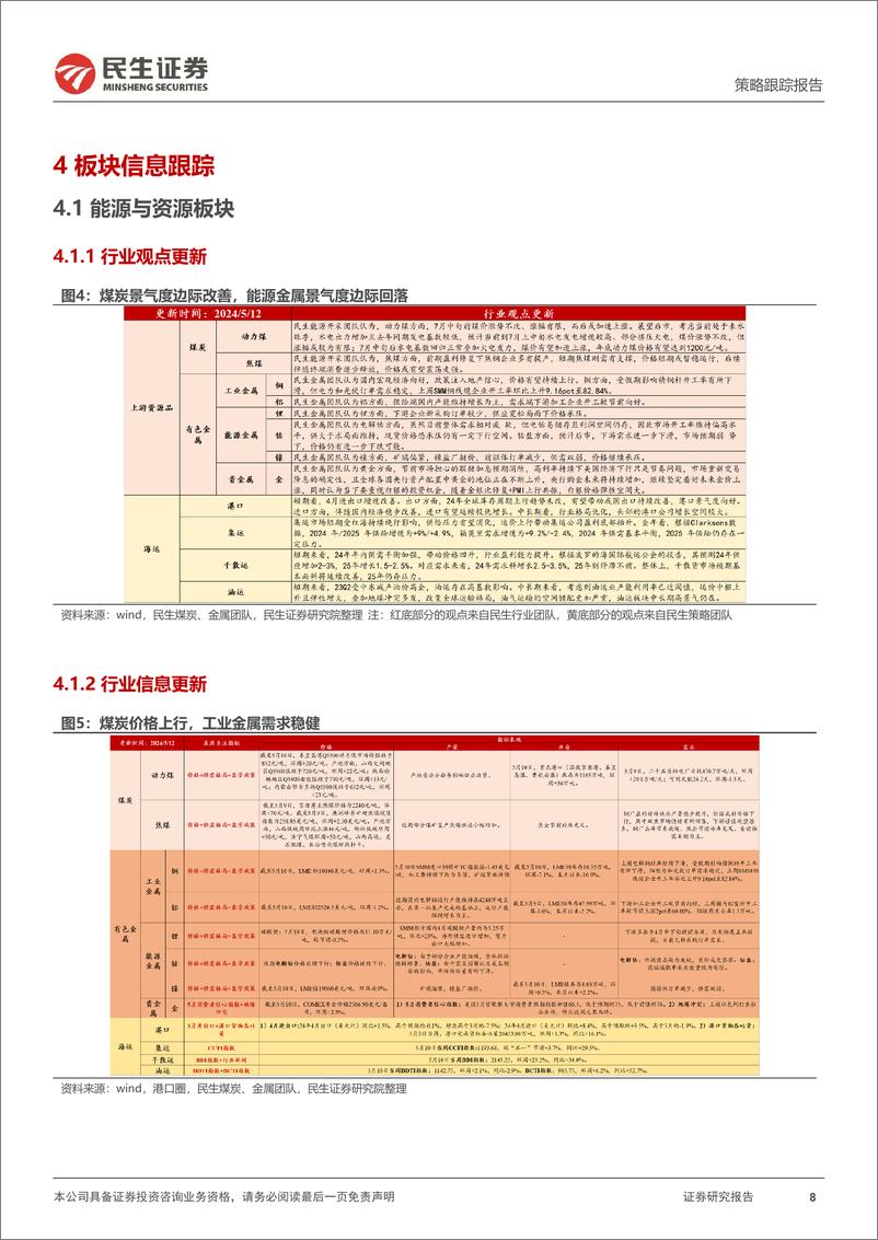 《行业信息跟踪：4月机械销量超预期，消费电子出口改善-240514-民生证券-23页》 - 第8页预览图