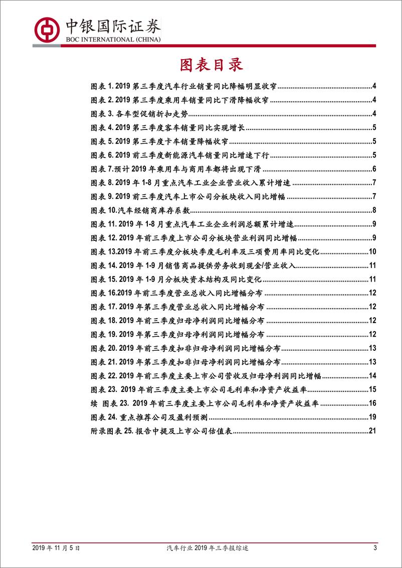 《汽车行业2019年三季报综述：Q3业绩有所回暖，后续有望持续改善-20191105-中银国际-23页》 - 第4页预览图