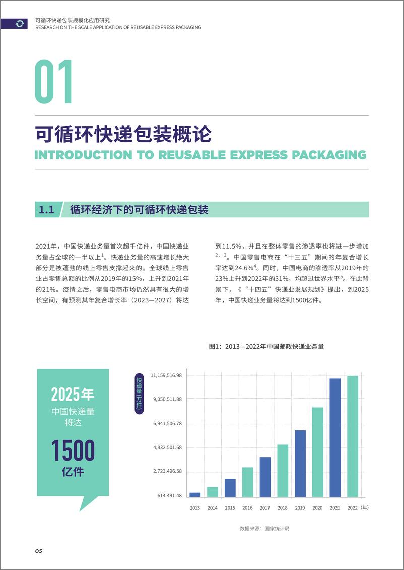 《环保行业-可循环快递包装规模化应用研究-REUSE》 - 第8页预览图