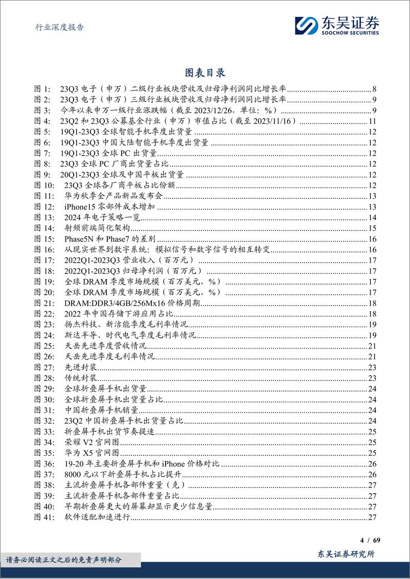 《深度报告-20240110-东吴证券-电子行业深度报2024年度策技术创新全面开_695mb》 - 第4页预览图