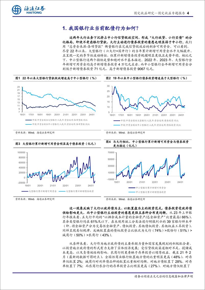 《国内现状与日本经验：低利率时代，银行如何配债？-240801-海通证券-12页》 - 第4页预览图