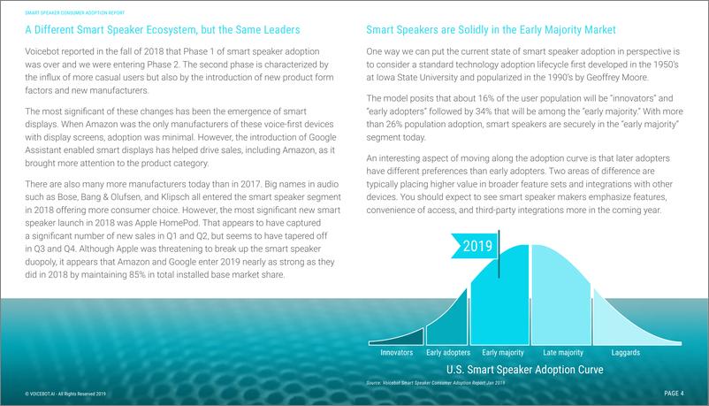 《Voicify-2019年智能音箱报告（英文）-2019.3-34页》 - 第5页预览图