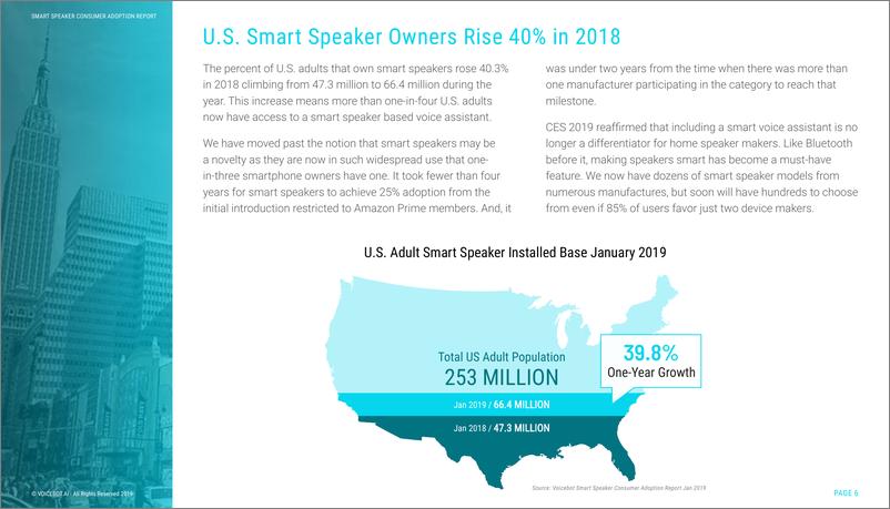 《Voicify-2019年智能音箱报告（英文）-2019.3-34页》 - 第7页预览图