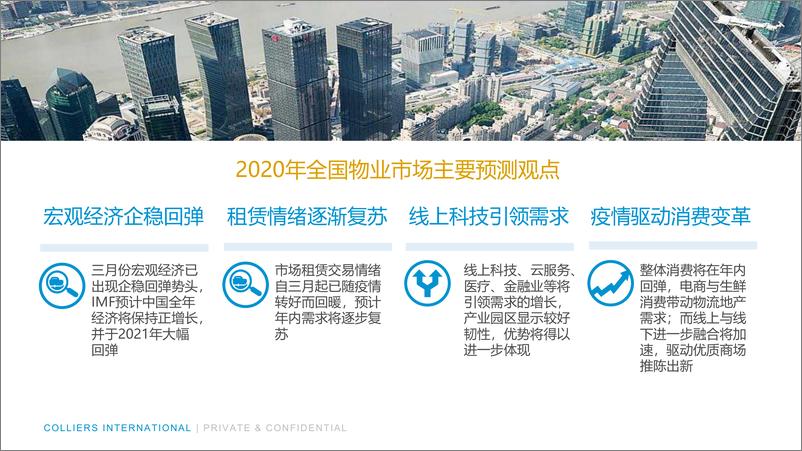 《13588.中国物业市场2020展望-高力国际-202004》 - 第2页预览图