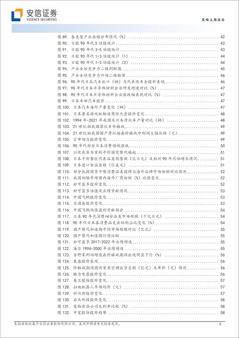 《基于日本经济与产业变迁深度思考和股市定价借鉴：今生是前世的日本？-20230831-安信证券-71页》 - 第7页预览图