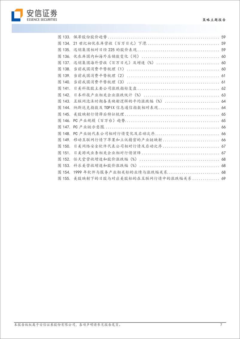 《基于日本经济与产业变迁深度思考和股市定价借鉴：今生是前世的日本？-20230831-安信证券-71页》 - 第8页预览图