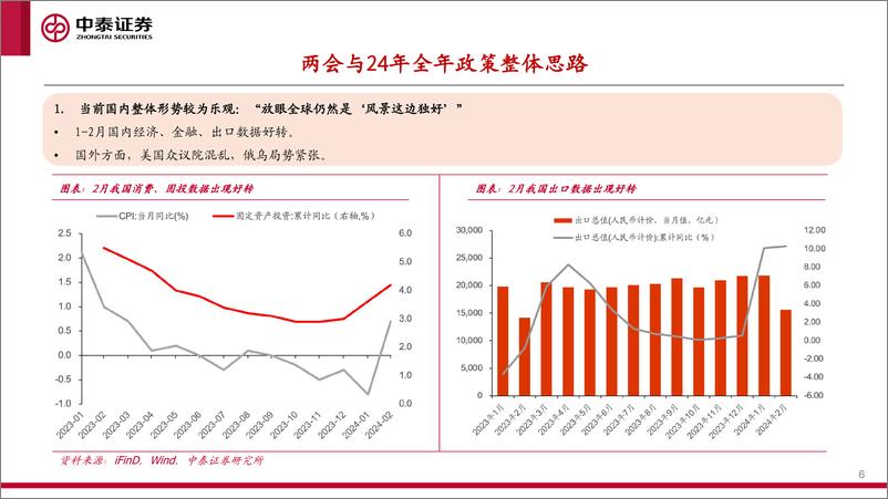 《2024年二季度资本市场策略展望：给“稳健性”资产以溢价-240419-中泰证券-36页》 - 第6页预览图