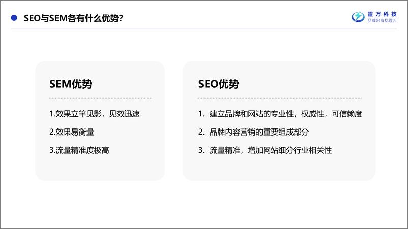 《霆万科技：SEM如何与SEO协同以达到最佳流量价值报告》 - 第5页预览图