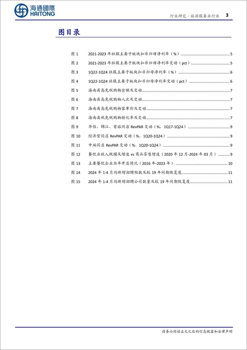 《社会服务行业2023%261Q24业绩总结：增长趋势分化，把握结构性机遇-240527-海通国际-20页》 - 第3页预览图