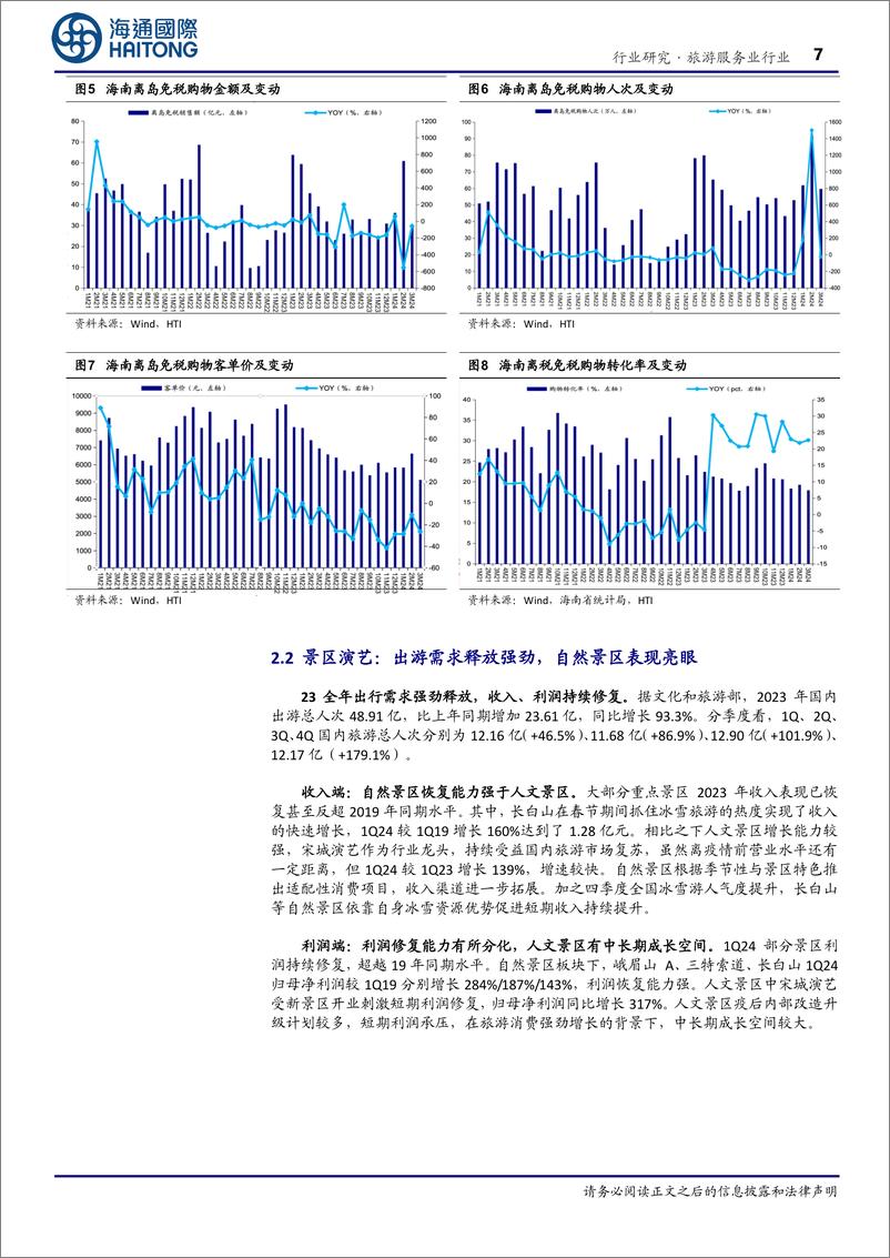 《社会服务行业2023%261Q24业绩总结：增长趋势分化，把握结构性机遇-240527-海通国际-20页》 - 第7页预览图