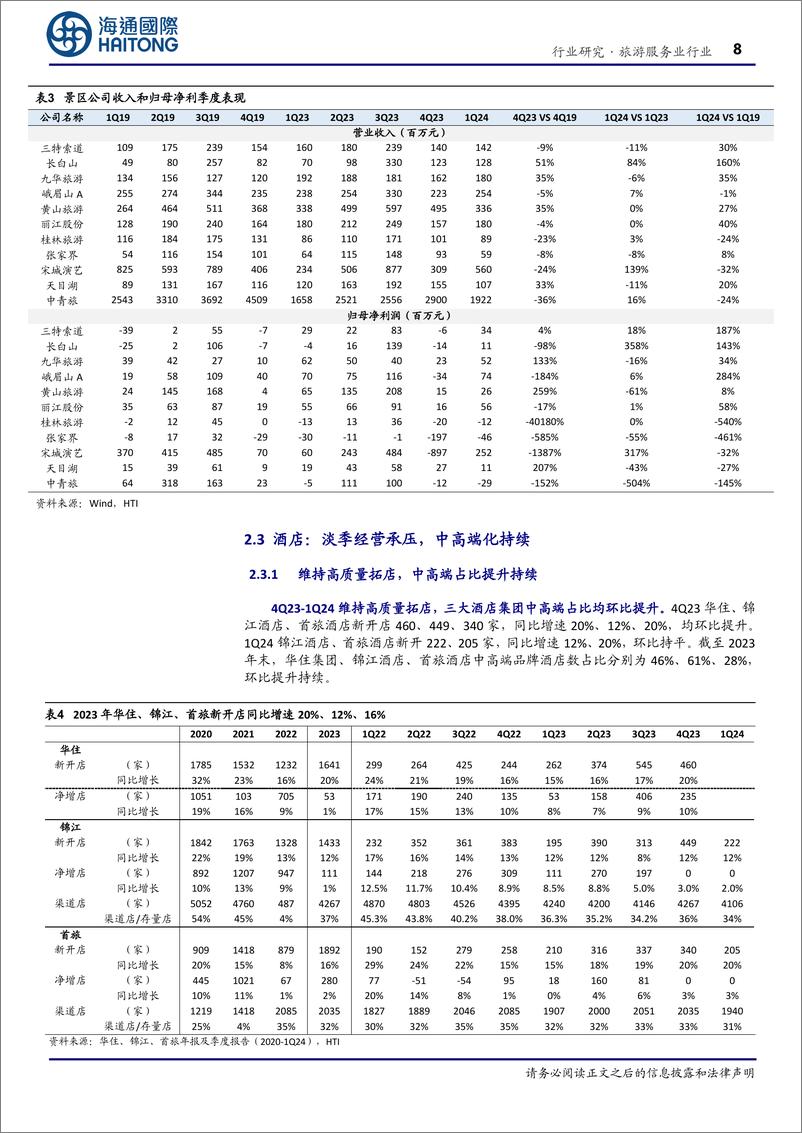 《社会服务行业2023%261Q24业绩总结：增长趋势分化，把握结构性机遇-240527-海通国际-20页》 - 第8页预览图