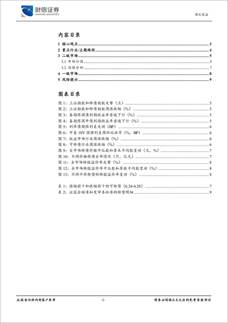 《可转债：低价转债修复，关注增量资金-240701-财信证券-10页》 - 第2页预览图