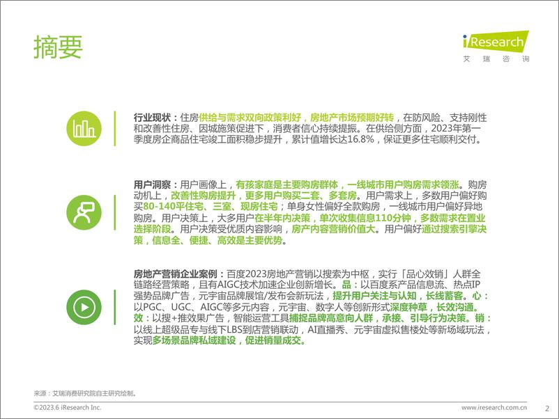 《艾瑞咨询：2023年中国房地产行业洞察报告-51页》 - 第3页预览图