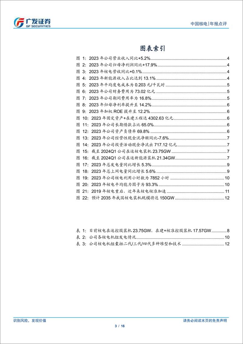 《中国核电(601985)核电%2b新能源双轮驱动，中长期成长空间广阔-240429-广发证券-16页》 - 第2页预览图