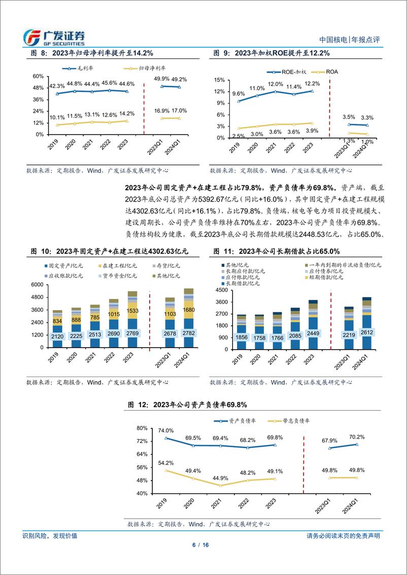 《中国核电(601985)核电%2b新能源双轮驱动，中长期成长空间广阔-240429-广发证券-16页》 - 第5页预览图