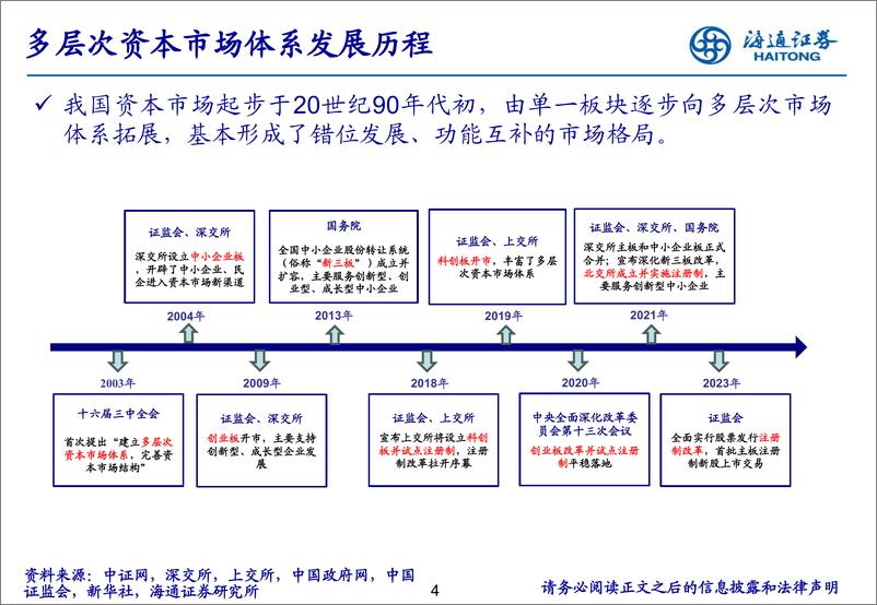 《北交所研究月报：营收增速改善，京津冀协同债发行-240903-海通证券-30页》 - 第4页预览图