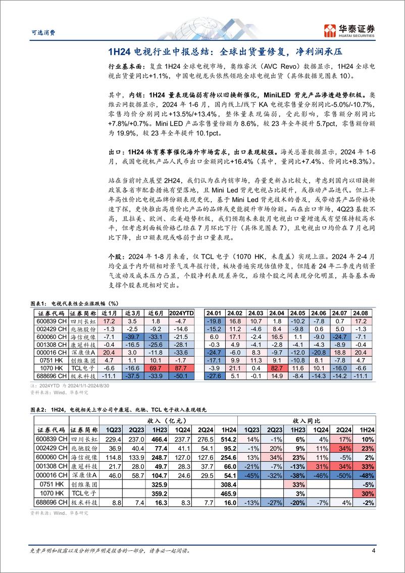 《可选消费行业黑电中报总结：成本上行估值承压-240908-华泰证券-20页》 - 第4页预览图