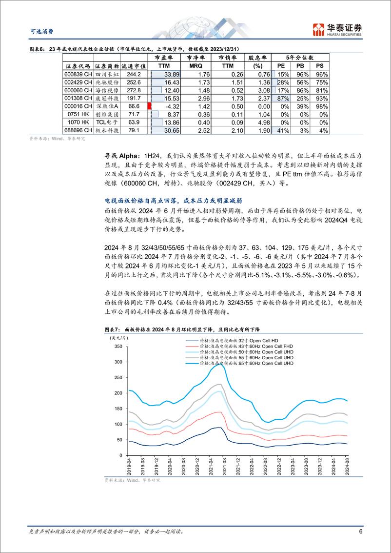 《可选消费行业黑电中报总结：成本上行估值承压-240908-华泰证券-20页》 - 第6页预览图