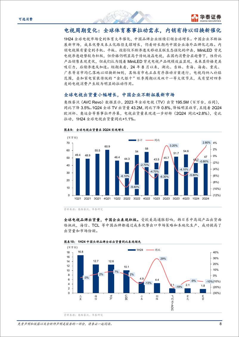 《可选消费行业黑电中报总结：成本上行估值承压-240908-华泰证券-20页》 - 第8页预览图