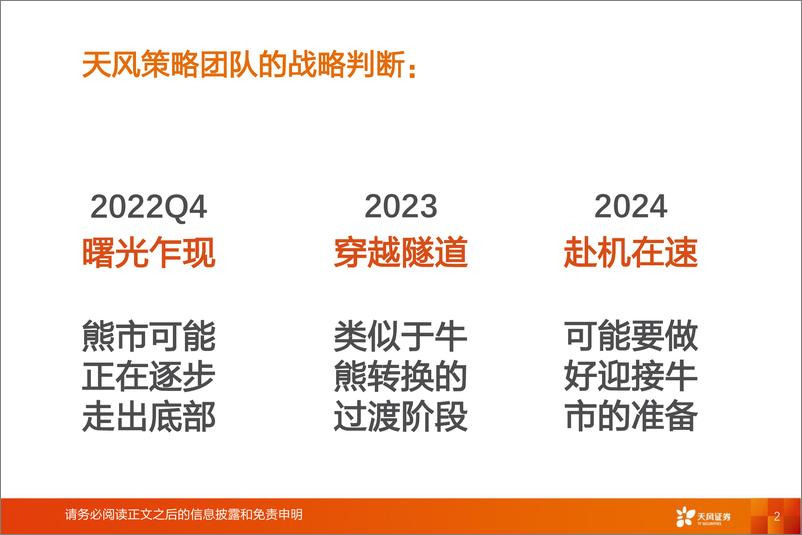 《天风策略2023年A股市场投资策略：穿越隧道-20221215-天风证券-118页》 - 第3页预览图