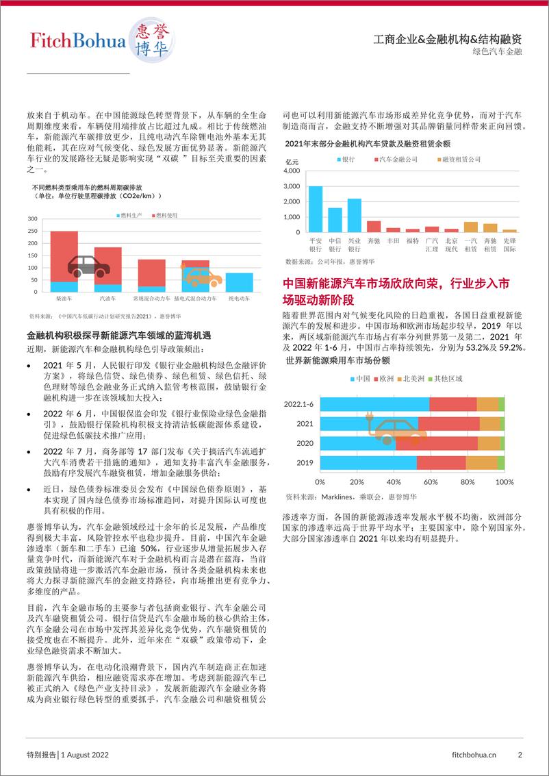 《中国绿色汽车金融蓄势待发-12页》 - 第2页预览图