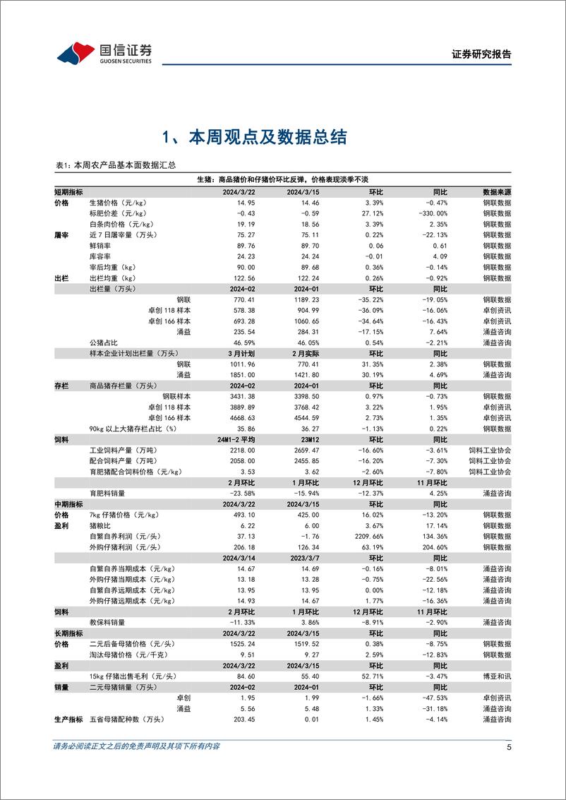 《农林牧渔行业农产品研究跟踪系列报告(101)：猪价表现淡季不淡，看好生猪板块景气上行-240324-国信证券-27页》 - 第5页预览图