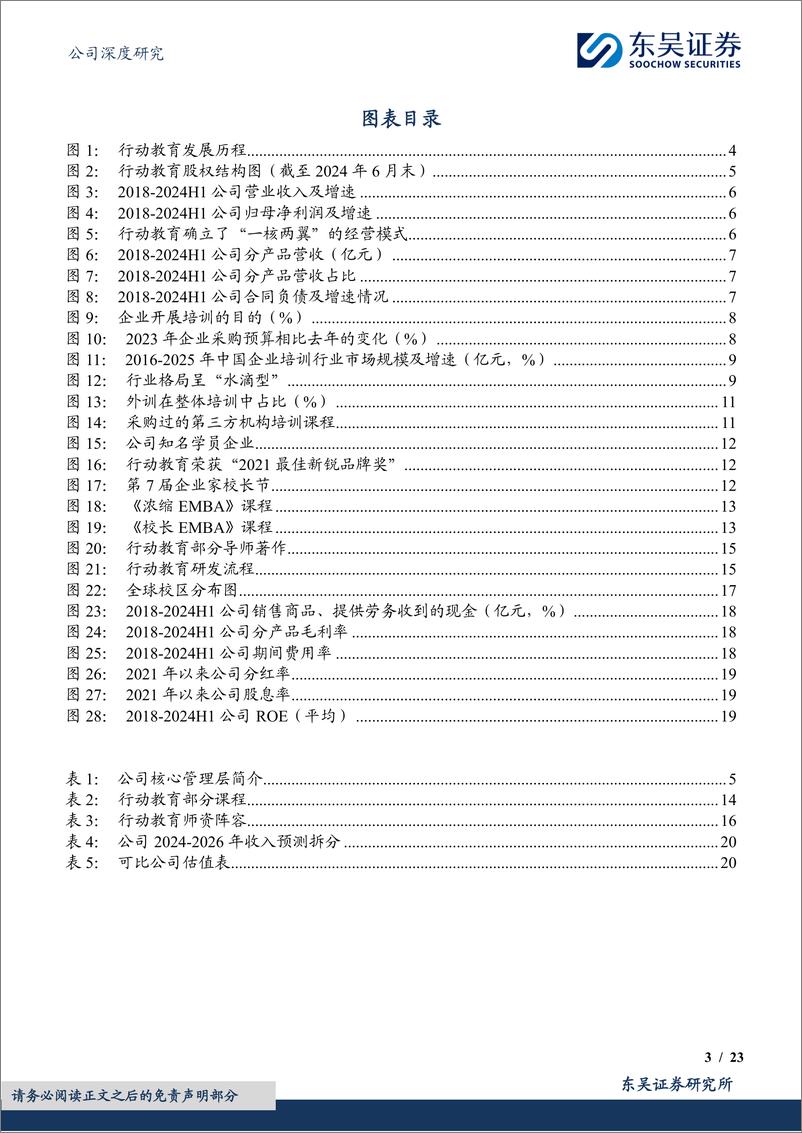 《行动教育(605098)企业培训行业龙头，业绩稳定增长分红率高-240816-东吴证券-23页》 - 第4页预览图