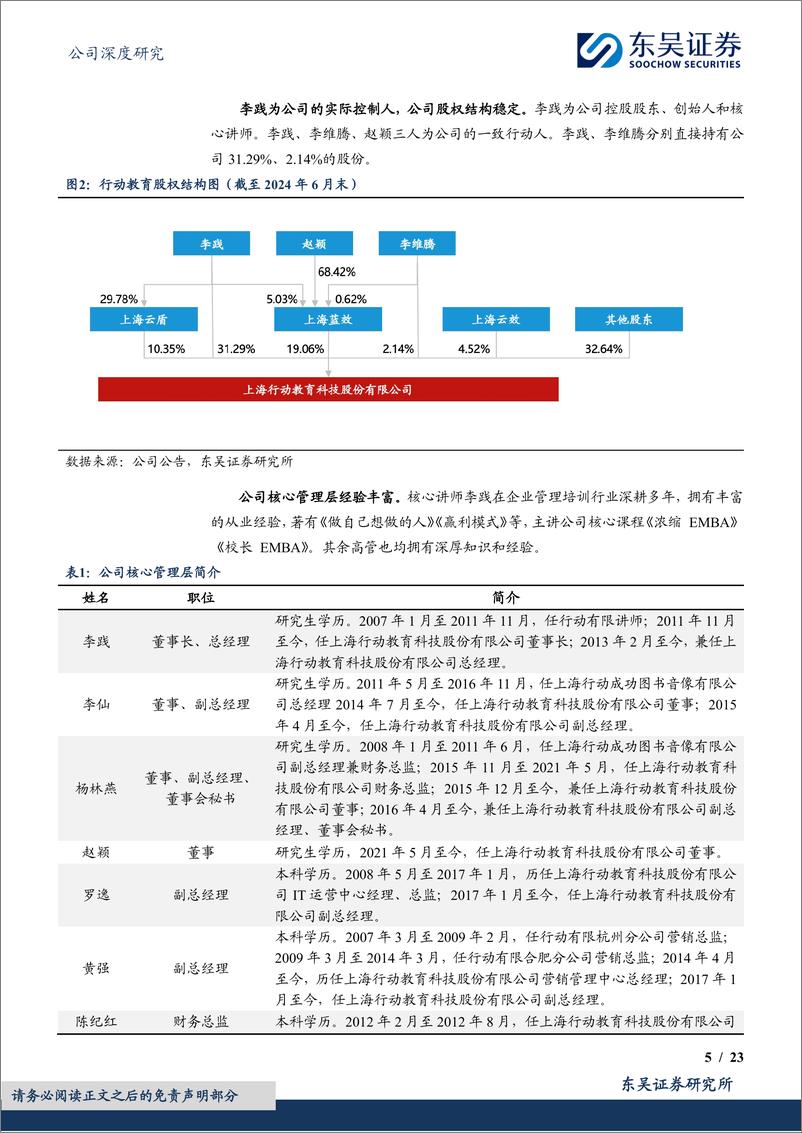 《行动教育(605098)企业培训行业龙头，业绩稳定增长分红率高-240816-东吴证券-23页》 - 第6页预览图