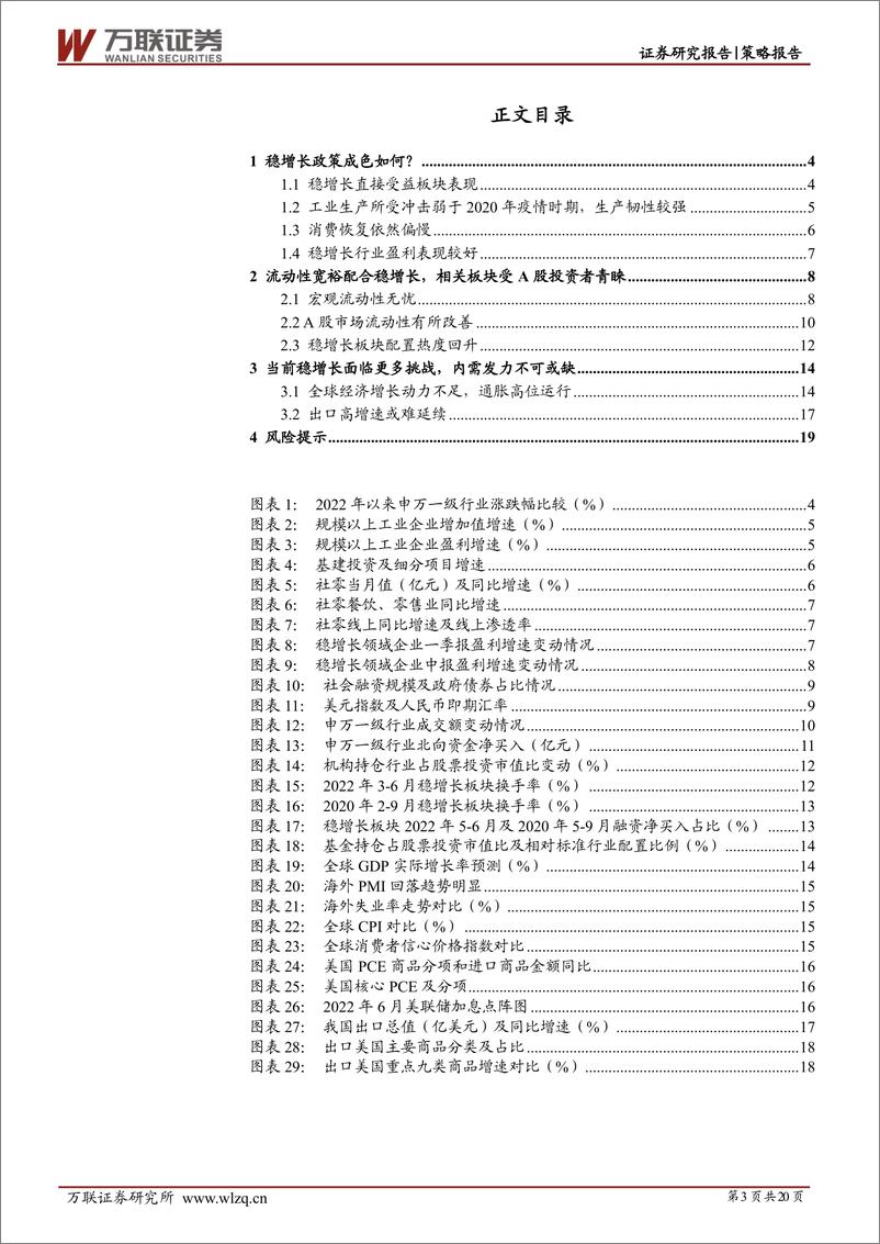 《策略深度报告：稳增长板块表现稳健，下半年仍将发力-20220720-万联证券-20页》 - 第4页预览图